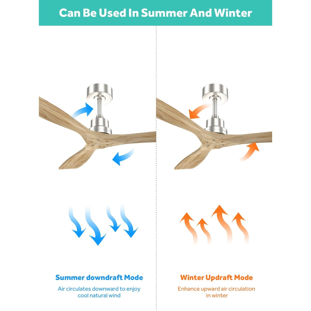 Sofucor 52 Indoor Wood Ceiling Fan Light with Remote, Integrated Light Optional