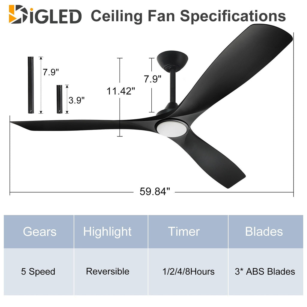 Remote Ceiling Fan with Lights Flush Mount