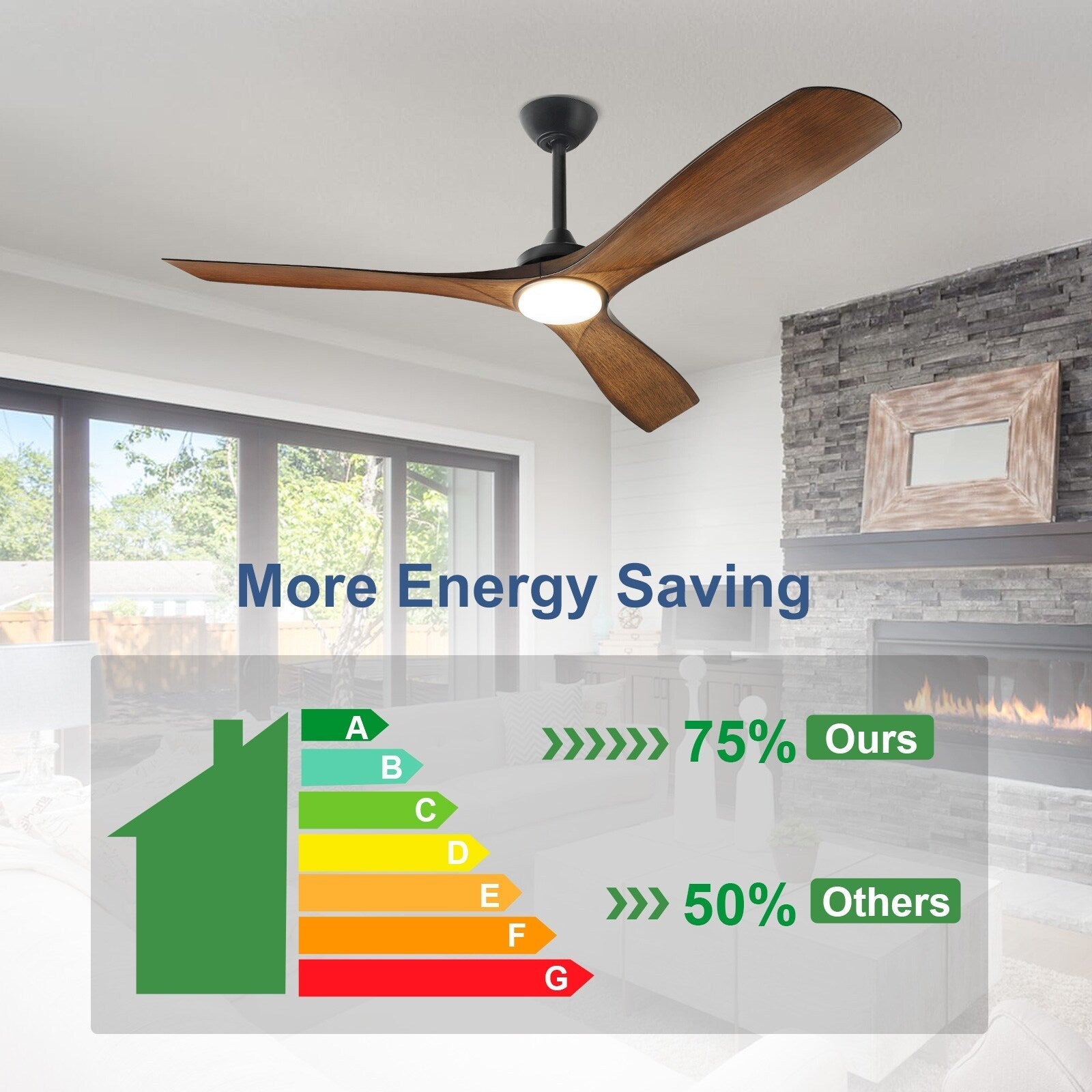 Remote Ceiling Fan with Lights Flush Mount