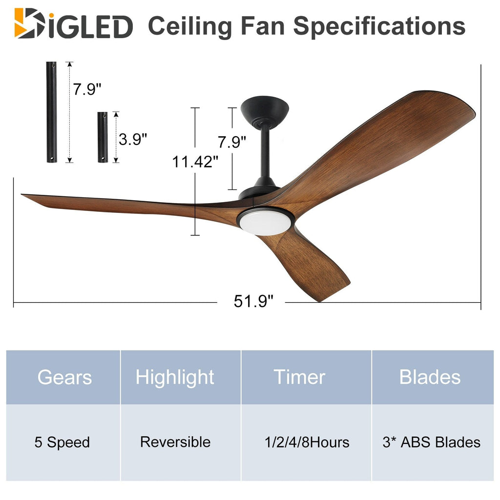 Remote Ceiling Fan with Lights Flush Mount