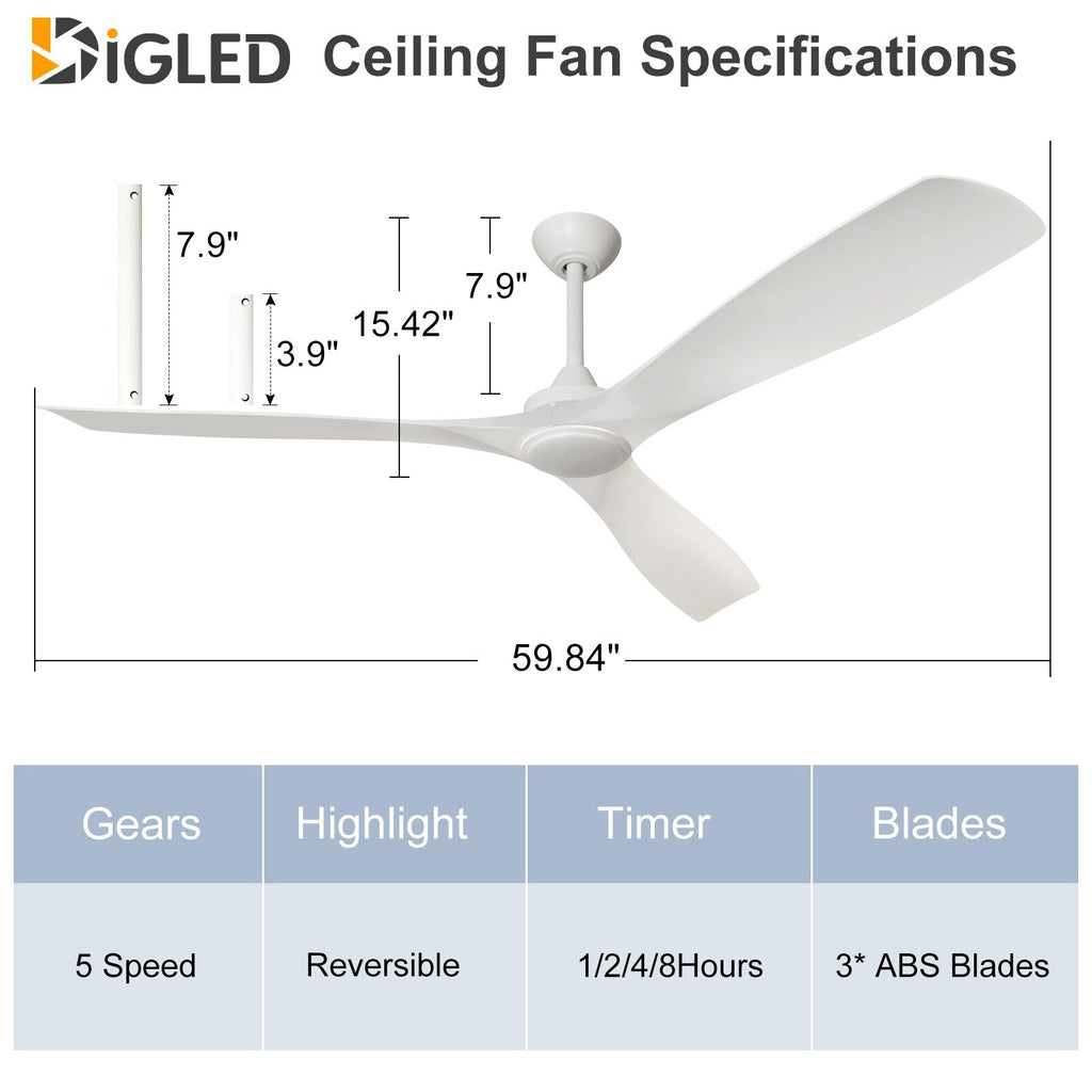 Remote Ceiling Fan with Lights Flush Mount