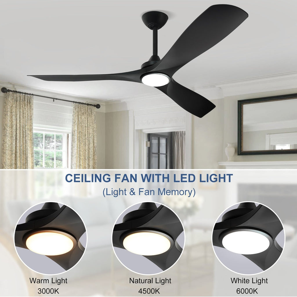 Remote Ceiling Fan with Lights Flush Mount